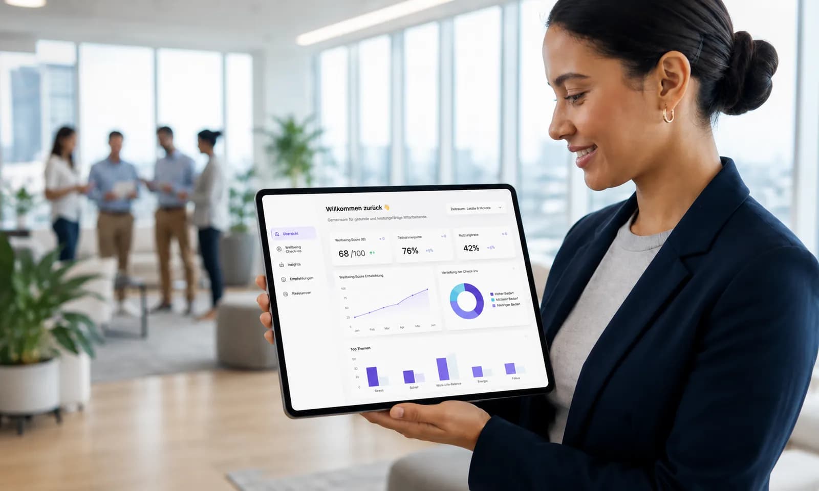 Datengestützte Wellbeing-Insights